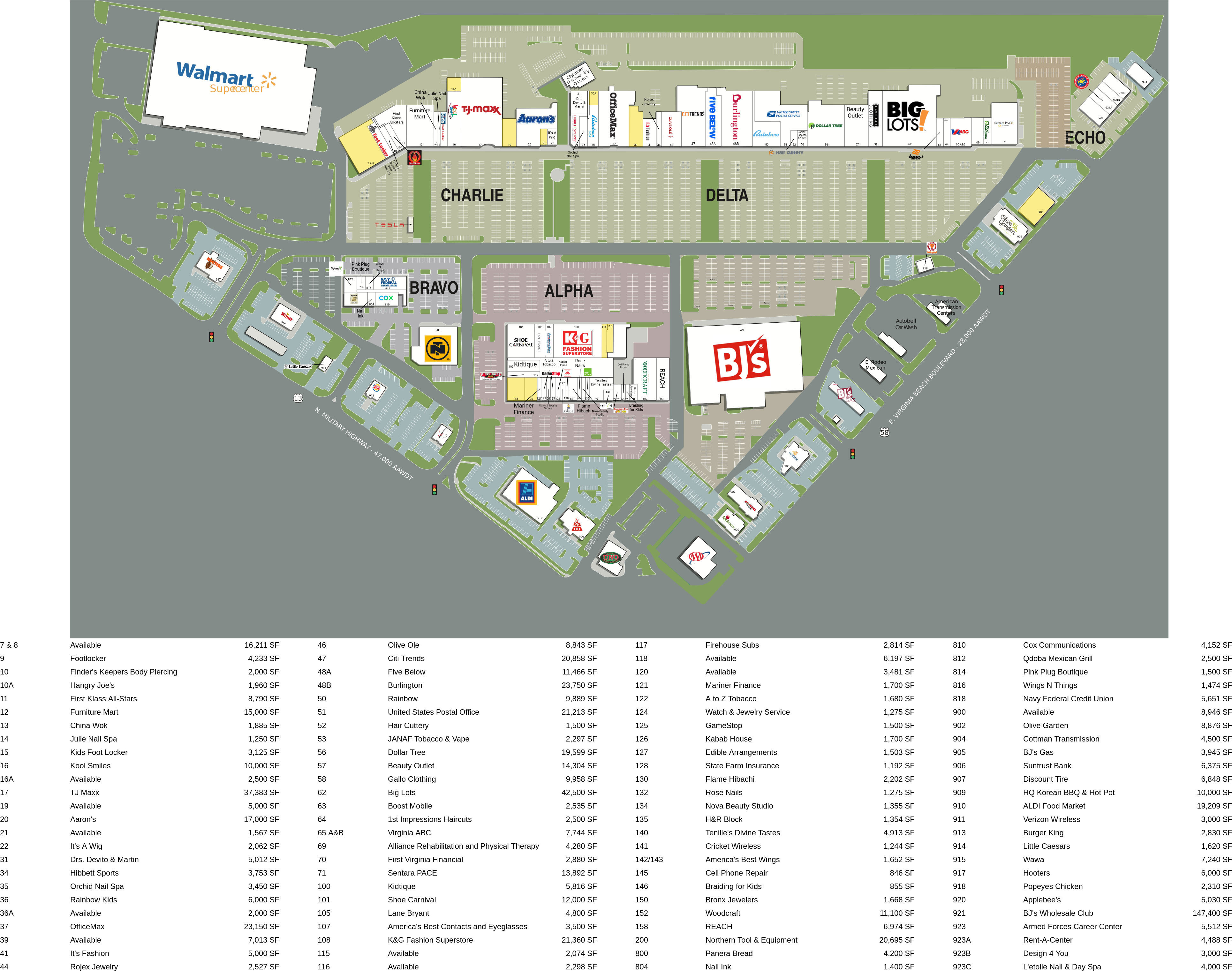 Norfolk Va J A N A F Shopping Yard Retail Space For Lease Wheeler Real Estate Company